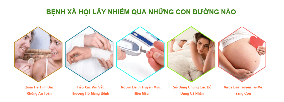 Nguyên nhân mắc bệnh xã hội